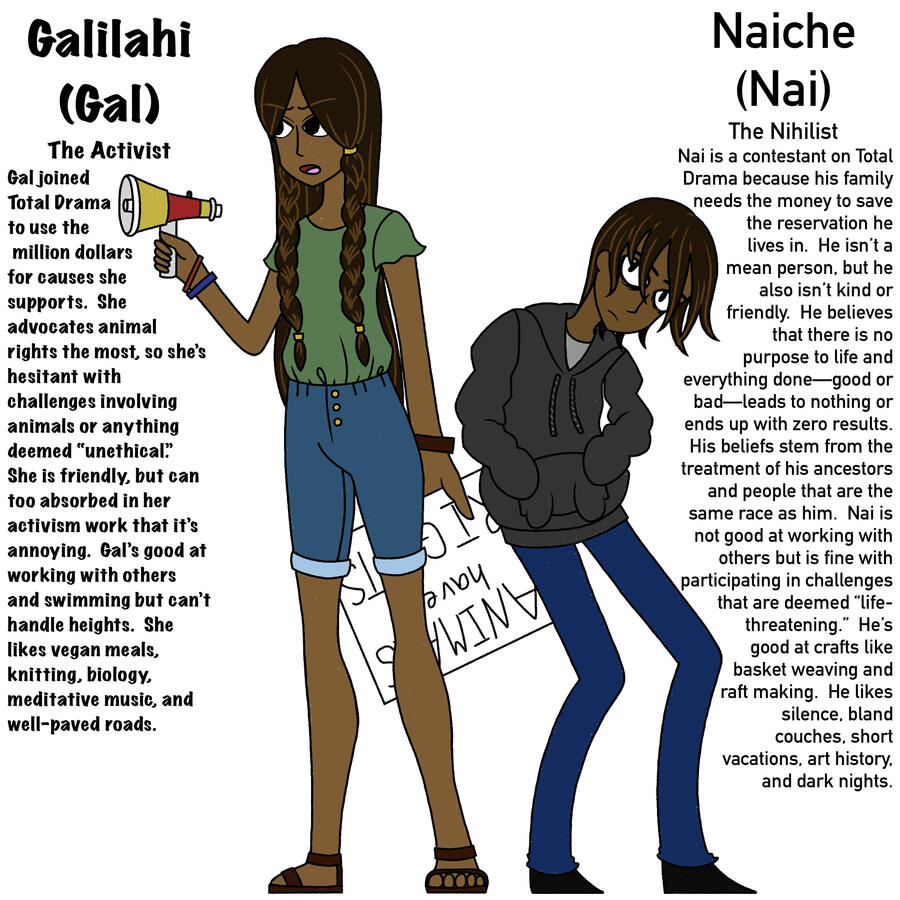 Galilahi and Naiche
