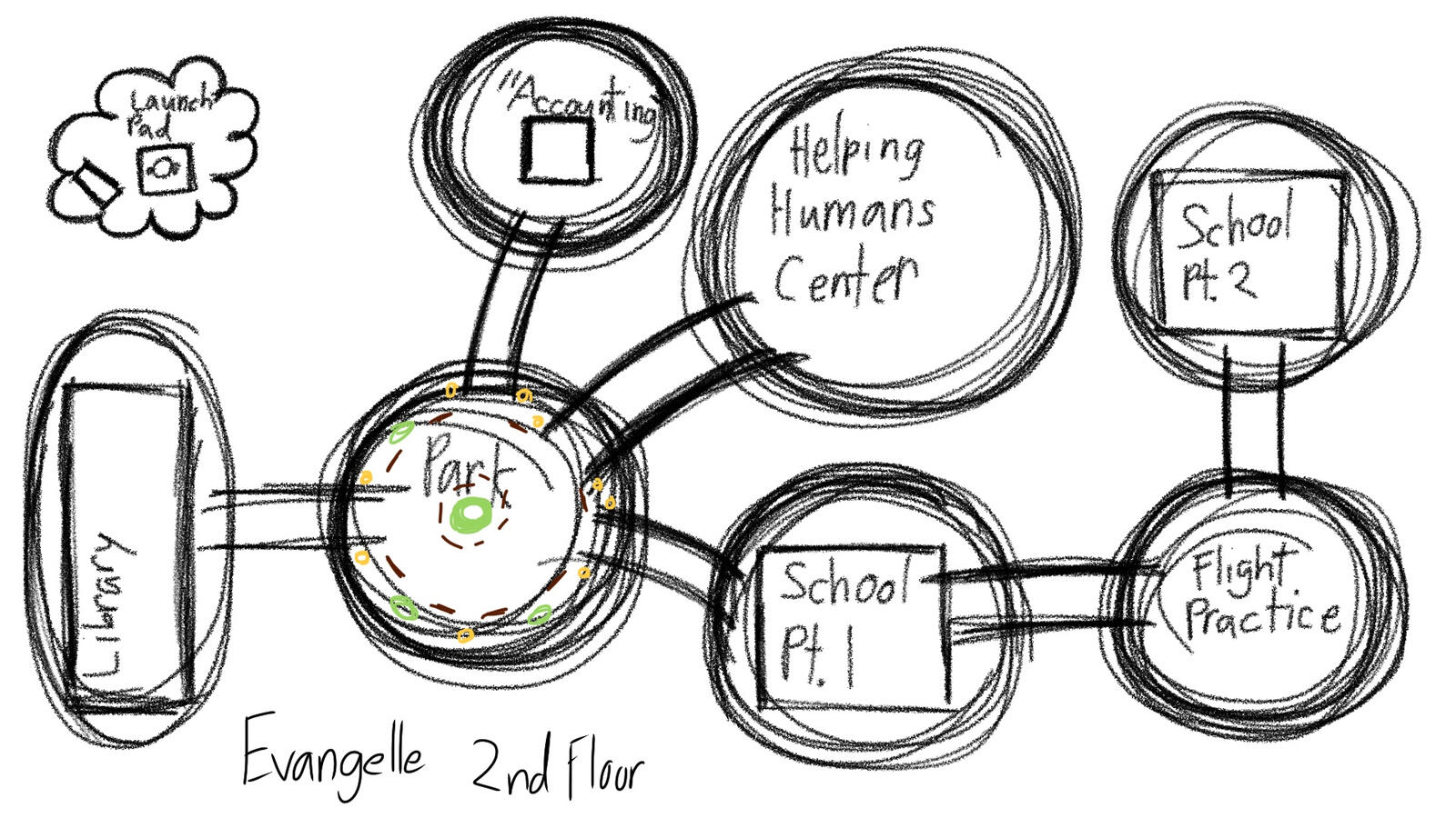 Evengelle Concept Sketch 1