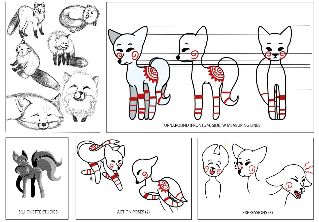 Kenshi Character Sheet
