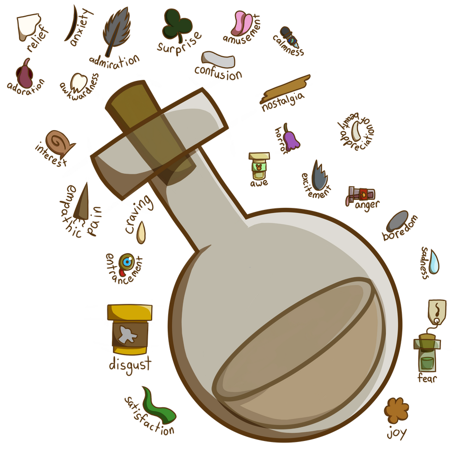 Potion of Emotions