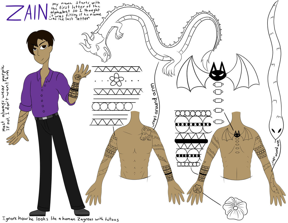 Zain Character Sheet